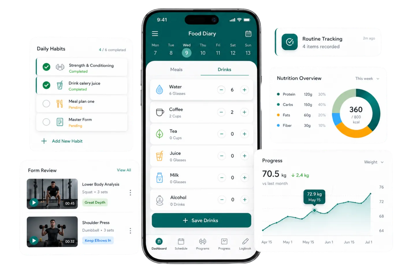 InfinityOne app — daily habits, food diary, nutrition and progress